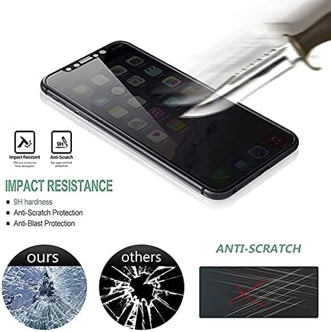 מגן מסך פרטיות לאייפון 13 6.1 אינץ ' זכוכית מחוסמת [2 מארז], טקסוס אנטי ריגול נגד טביעות אצבע הגנה נגד